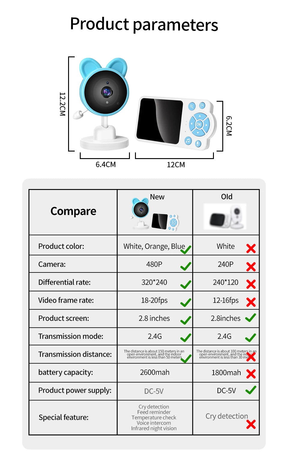 Baby Care Infrared Night Vision Breastfeeding Reminder Temperature Detection Lullaby Wireless Connection Video Surveillance