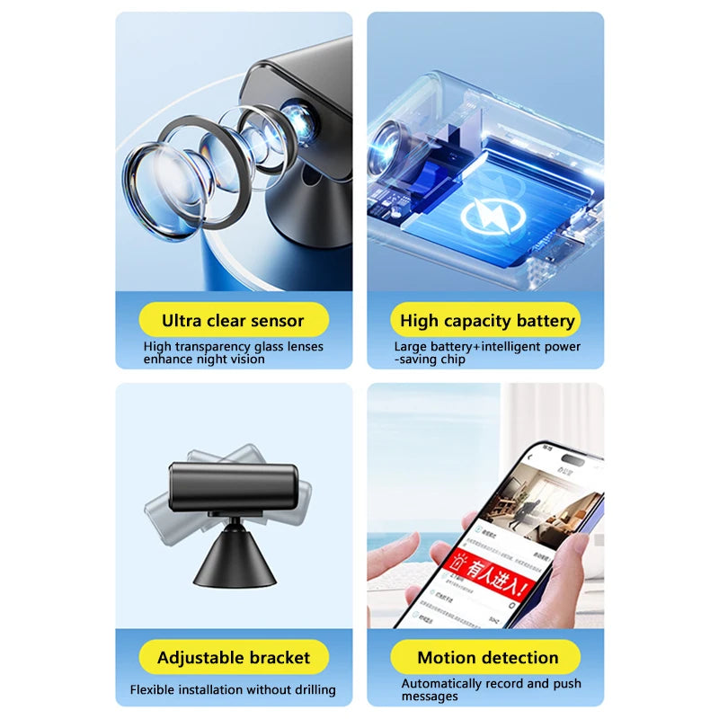 Xiaomi HD Wireless WiFi Camera Home Monitoring Baby Monitor Home Safety Security Night Vision Camera Rechargeable Camera
