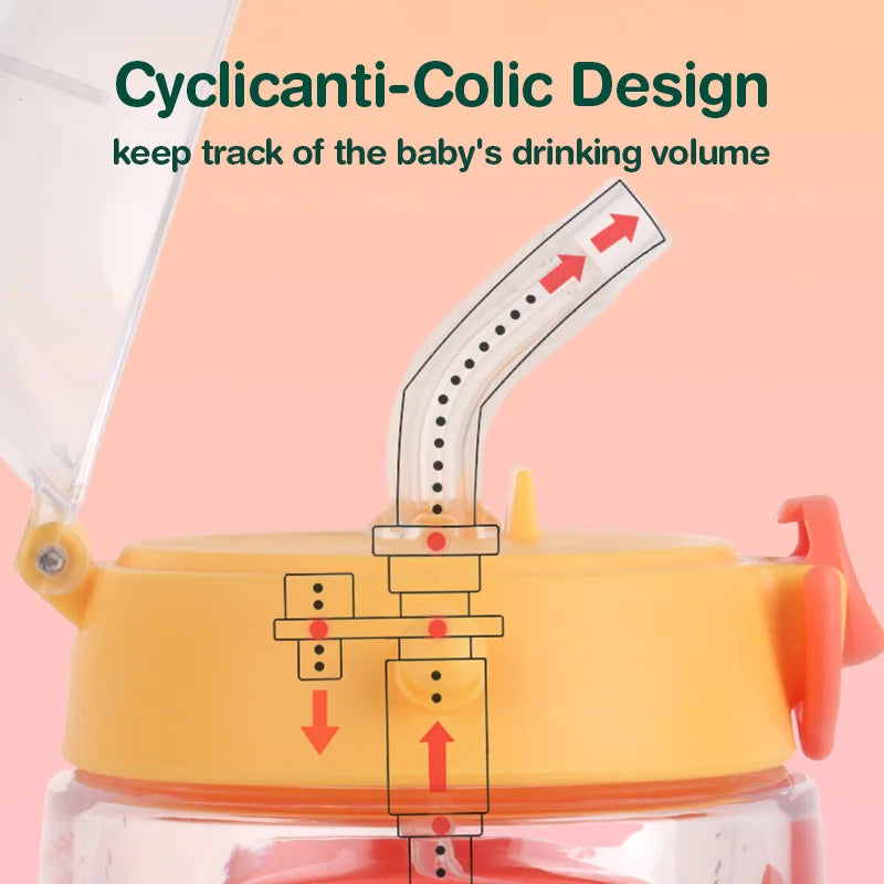 Dr.isla Kids Water Sippy Cup With Straw Cartoon Leakproof Water Bottles Outdoor Portable Drink Bottle Children's Lovely Cup