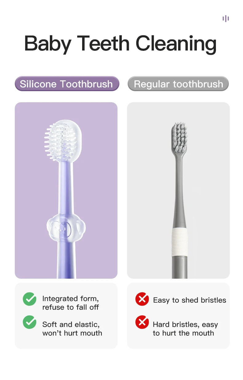 Infant Baby Silicone Deciduous Teeth Toothbrush Oral Tongue Cleaner With PP Storage Box