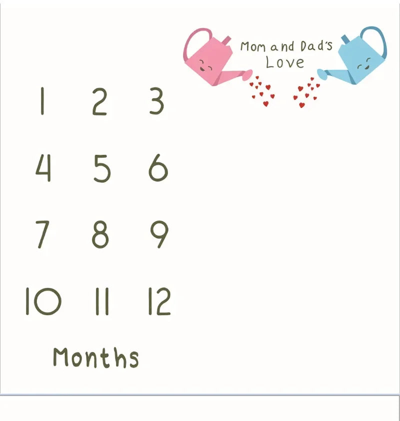 Background Blankets Play Mat Baby Milestone Photo Props Calendar Boy Girl Newborn Photography Props Cloth Photo Accessories