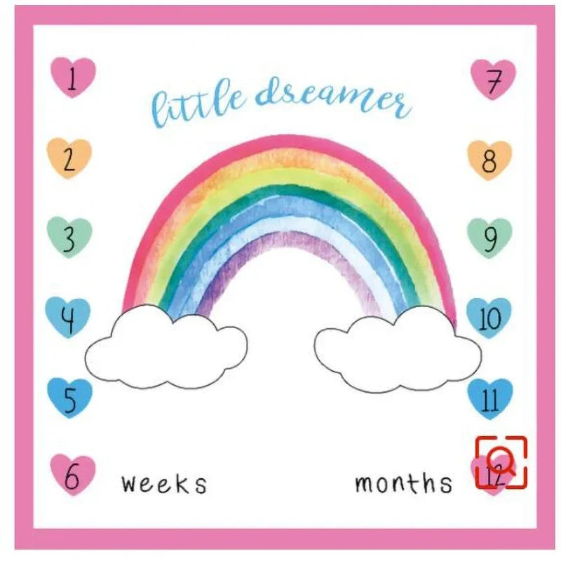 Background Blankets Play Mat Baby Milestone Photo Props Calendar Boy Girl Newborn Photography Props Cloth Photo Accessories