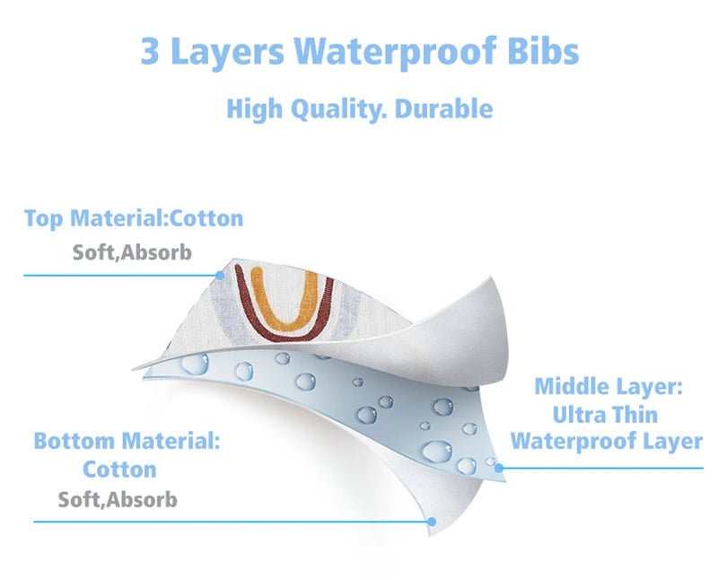2pcs Newborn Baby Cotton Gauze Bibs Waterproof Infant Boys Girls Burp Cloths Printing Scarf Toddler Saliva Towel Feeding Stuff