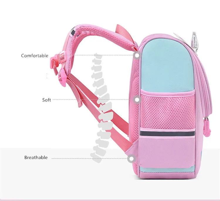 school bag for kids boys from 3 to 7 years old shoulder bag children bag for books Primary students gifts school bag cartoon