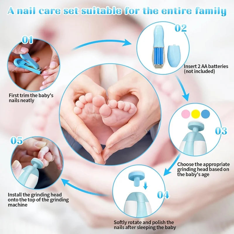 Baby Care Essentials Set Nail Clippers Newborn Nursery Care Kit HairBrush Comb Baby Healthcare Grooming Kit for Newborn Girl Boy
