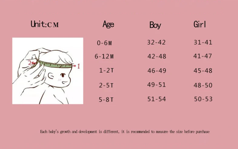 Spiderman 2-8 Years Kids Cap Children's Baseball Caps for Boy Girl Hip Hop Hat Snapback Summer Sun Hats Outdoor Visor Beach Hats