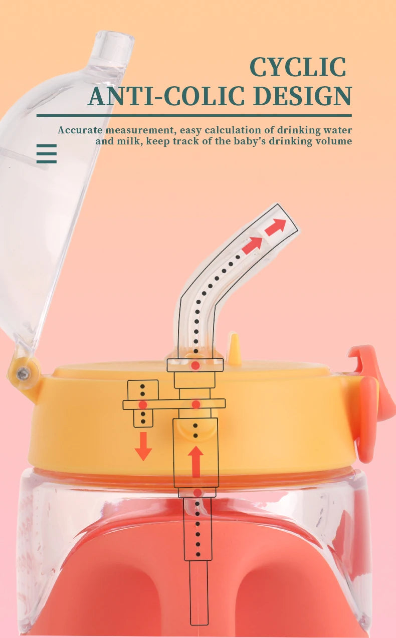 Dr.isla Kids Water Sippy Cup With Straw Cartoon Leakproof Water Bottles Outdoor Portable Drink Bottle Children's Lovely Cup