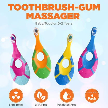 2PCS KidsToothbrush Children With Soft Bristles BPA-Free Toddler Toothbrush Training Deciduous Teeth Toothbrush