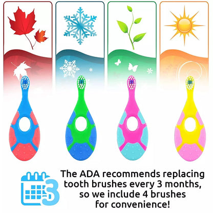 2PCS KidsToothbrush Children With Soft Bristles BPA-Free Toddler Toothbrush Training Deciduous Teeth Toothbrush