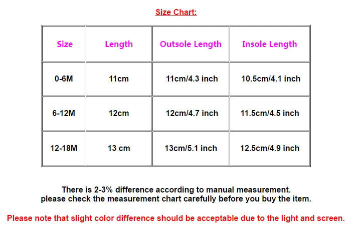Baby Little Boots Soft PU and Cotton High Quality 2024 New Style Spring and Autumn Prewalking Shoes for Boys and Girls BHX3210
