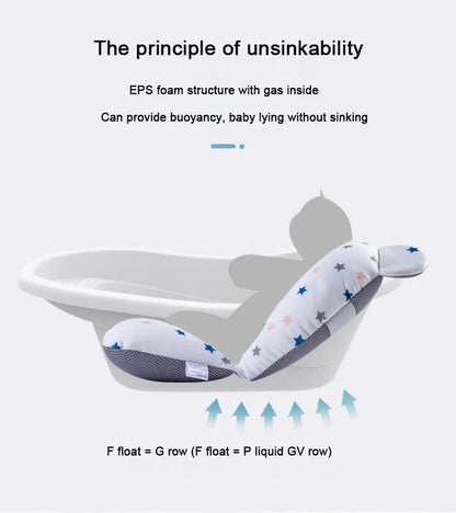 Infant Baby Bath Tub Pad Portable Baby Non-Slip Bathtub Mat Children Shower Air Cushion Bed Newborn Baby Security Bath Seat