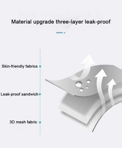 Ajustable Bath Tub Shower Cushion Newborn Support Seat Mat Baby Bath Seat Floating Water Pad Portable Foldable Baby Bathtub Pad